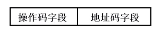 指令的一般格式